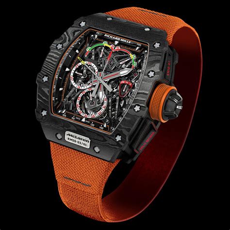 price of richard mille watches|richard mille average price.